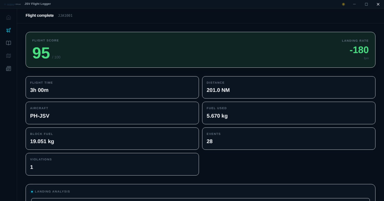 The post-flight summary in the JSV Flight Logger showing the flight score, landing rate in feet per minute, off and on block times, air time and fuel used, ready to file